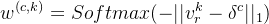 w^{(c,k)}=Softmax(-||v^k_r-\delta^c ||_1)