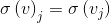 \sigma \left ( v \right )_{j}=\sigma \left ( v _{j}\right )