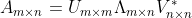 A_{m\times n}=U_{m\times m}\Lambda_{m\times n} V_{n\times n}^{*}