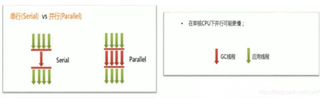 [外链图片转存失败,源站可能有防盗链机制,建议将图片保存下来直接上传(img-gIf0JeSY-1629770083751)(file://D:/%E5%AD%A6%E4%B9%A0%E8%B5%84%E6%96%99/%E5%9B%BE%E7%89%87/image-20210816110323166.png?lastModify=1629709366)]