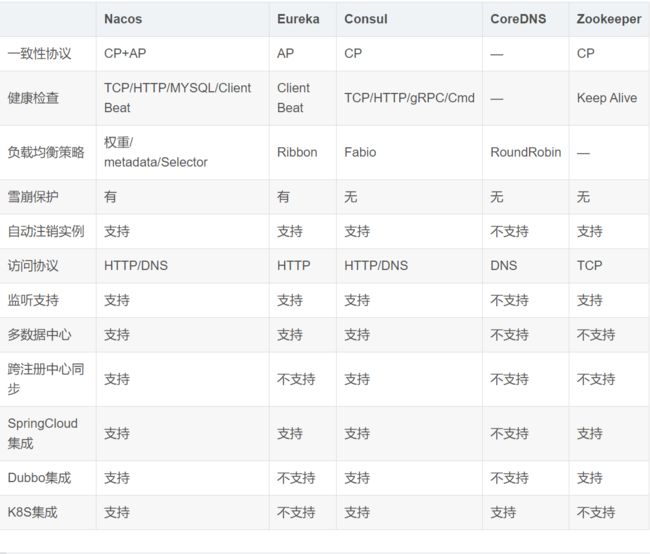 https://note.youdao.com/yws/public/resource/ff9ab83ebe09e367dc598cc844b5bb13/xmlnote/8820F1E3168547D6A9380F1EAF6F555C/15660