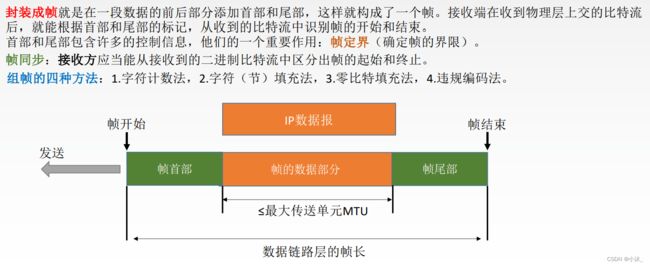 [外链图片转存失败,源站可能有防盗链机制,建议将图片保存下来直接上传(img-rxwHi5o0-1651580502499)(C:\Users\xiaomu\AppData\Roaming\Typora\typora-user-images\1651501224207.png)]