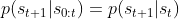 p(s_{t+1}|s_{0:t})=p(s_{t+1}|s_t)