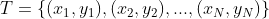 T=\left\{(x_1,y_1),(x_2,y_2),..., (x_N,y_N) \right\}