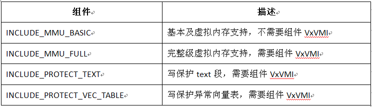 VxWorks内核解读-5