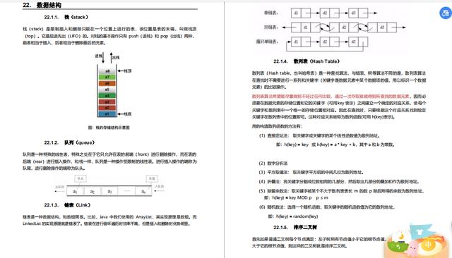 520没人陪你？不如来刷这800多道面试题，成功收割心仪公司offer