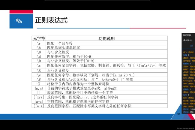 HTML5----CSS动画+HTML5表单属性 +HTML5表单验证_第2张图片