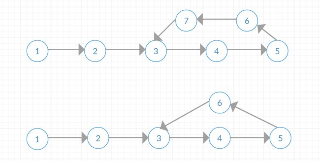 https://itimetraveler.github.io/gallery/algorithms/20161127120747877.jpg