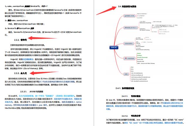 GitHub标星150K的神仙笔记，3个月肝完成功面进美团定级3-2