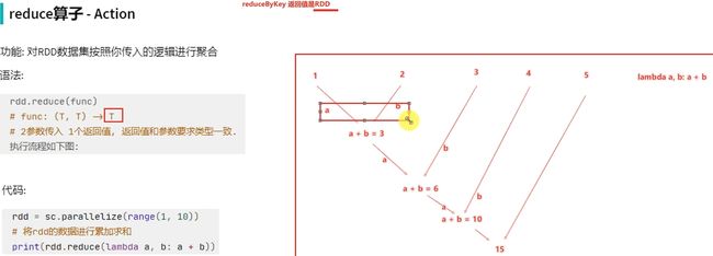 外链图片转存失败,源站可能有防盗链机制,建议将图片保存下来直接上传(img-GMKdLCmT-1677911243626)