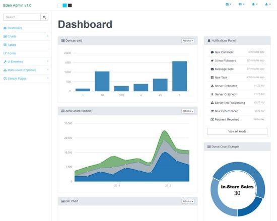 Bootstrap Admin Templates-14