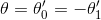 \theta ={\theta}' _{0}=-{\theta}' _{1}