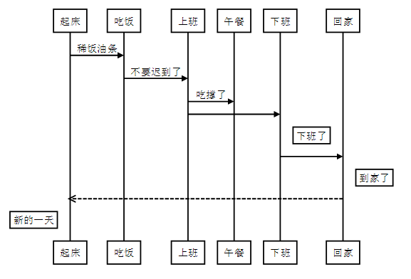 vscode 编写Markdown文件_第18张图片