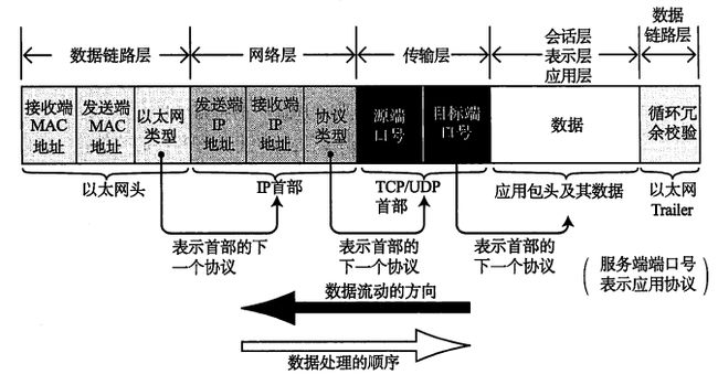 这里写图片描述