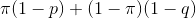 \pi(1-p)+(1-\pi)(1-q)