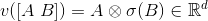 v([A\; B])=A \otimes \sigma (B) \in \mathbb{R}^{d}