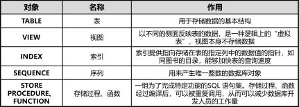 [外链图片转存失败,源站可能有防盗链机制,建议将图片保存下来直接上传(img-sMJZ34Zg-1587666792257)(C:\Users\asus\AppData\Roaming\Typora\typora-user-images\image-20200423184947981.png)]