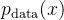 p_{\text{data}}(x)