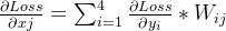 \frac{\partial Loss}{\partial xj}=\sum_{i=1}^{4}\frac{\partial Loss}{\partial y_{i}}*W_{ij}