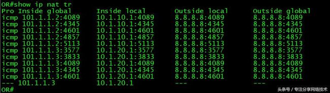 CCNA-18-NAT+ACL（理论+实验）