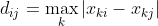 d_{ij}=\max_k|x_{ki}-x_{kj}|