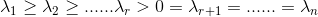 \lambda _{1}\geq \lambda _{2}\geq ......\lambda _{r}> 0=\lambda _{r+1}=......=\lambda _{n}