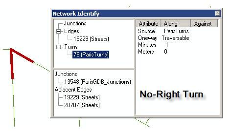 ArcGIS网络概述 - 杰迪武士 - The Temple of JeDi