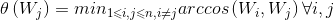 \theta \left ( W_{j} \right )=min_{1\leqslant i,j\leqslant n,i\neq j}arccos\left ( W_{i},W_{j} \right )\forall i,j