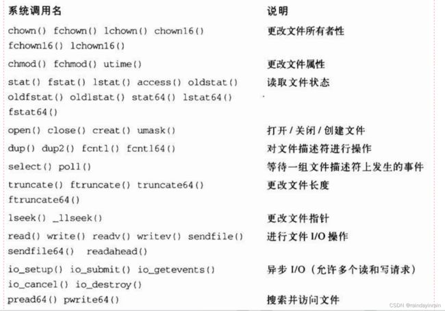 深入理解Linux内核--虚拟文件_第7张图片