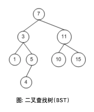 前端JS基础知识_第5张图片
