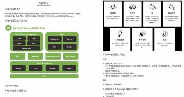 腾讯T4架构师：刷3遍以下面试题，你也能从小公司成功跳到大厂