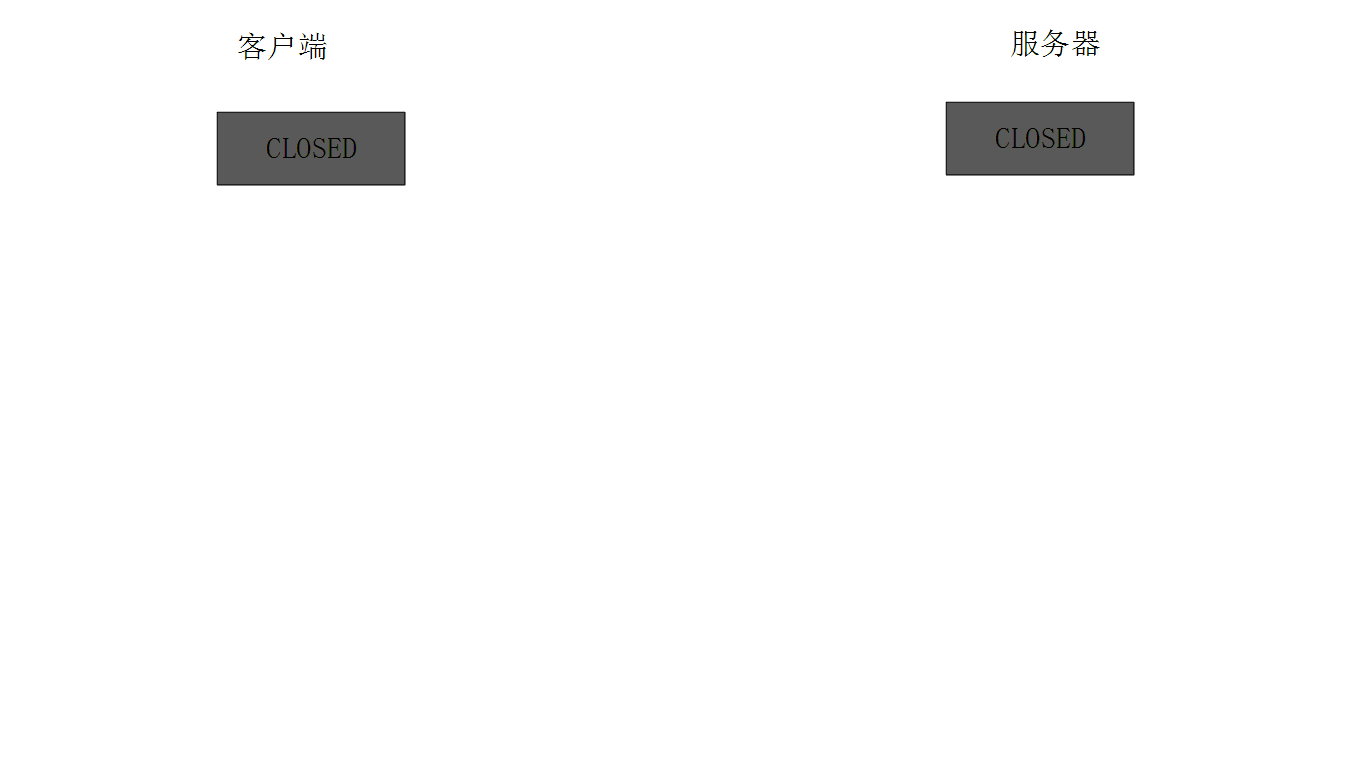 【面试】前端面试八股文_第8张图片
