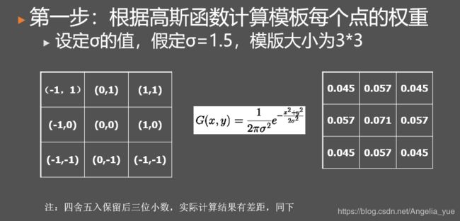 第一步