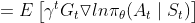 =E\left [ \gamma ^{t}G_{t}\triangledown ln\pi _{\theta }(A_{t}\mid S_{t}) \right ]