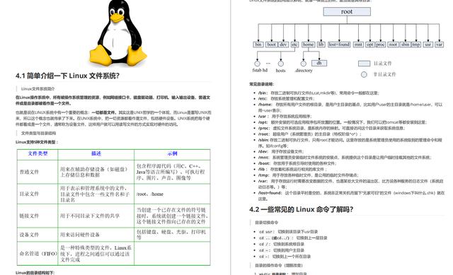 BATJM面试真题文档整理