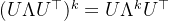 (U\Lambda U^\top)^k=U\Lambda^kU^\top