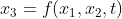 x_{3}=f(x_{1},x_{2},t)