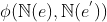 \phi (\mathbb{N}(e), \mathbb{N}(e^{'}))