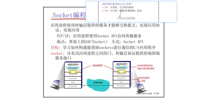 【计算机网络:自顶向下方法】(二)应用层_第101张图片