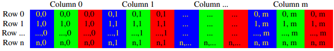 rgb_channel