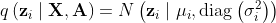 q\left(\mathbf{z}_{i} \mid \mathbf{X}, \mathbf{A}\right)=N\left(\mathbf{z}_{i} \mid \mu_{i}, \operatorname{diag}\left(\sigma_{i}^{2}\right)\right)