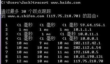 「每日分享」关于TCP/IP，必须知道的十个知识点