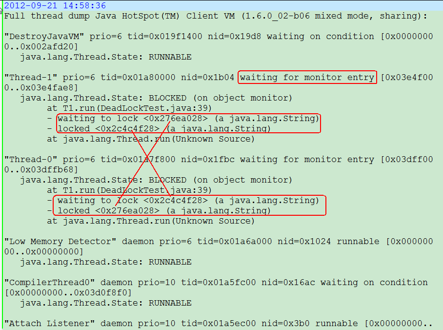 https://www.javatang.com/wp-content/uploads/2017/10/thread-deadlock-1.png