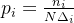 p_i = \frac{n_i}{N\Delta_i}