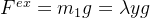 F^{ex}=m_1g=\lambda yg