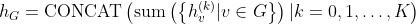 h_{G}=\mathrm{CONCAT}\left(\operatorname{sum}\left(\left\{h_{v}^{(k)} | v \in G\right\}\right) | k=0,1, \ldots, K\right)