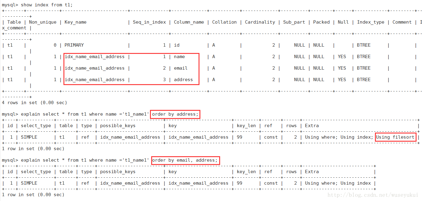 Using filesort