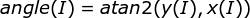 angle(I)=atan2(y(I), x(I))