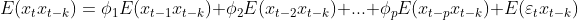 E(x_tx_{t-k})=\phi _1E(x_{t-1}x_{t-k})+\phi _2E(x_{t-2}x_{t-k})+...+\phi _pE(x_{t-p}x_{t-k})+E(\varepsilon _tx_{t-k})