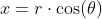 x = r \cdot \cos(\theta)